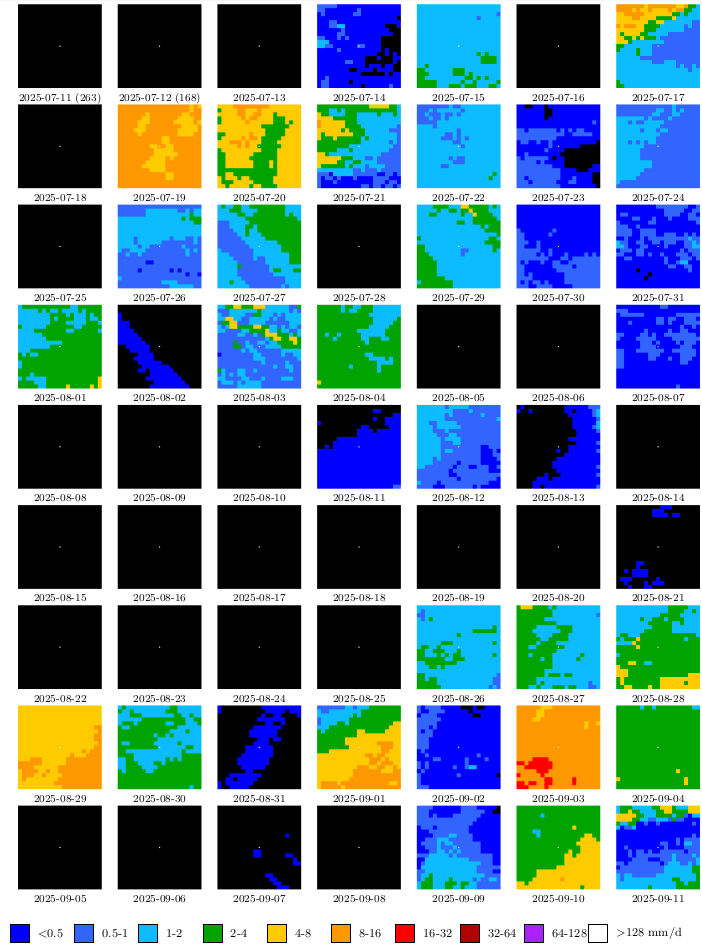 Daily Summary of the rainfall radar data at my home in a 14 x 14 km box.