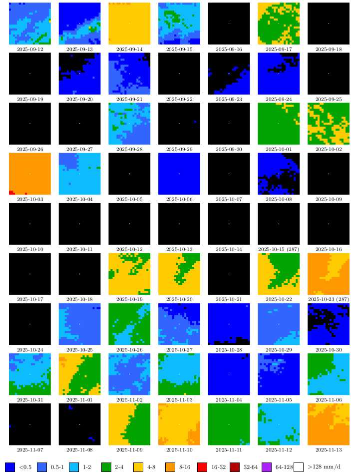 Daily Summary of the rainfall radar data at my home in a 14 x 14 km box.