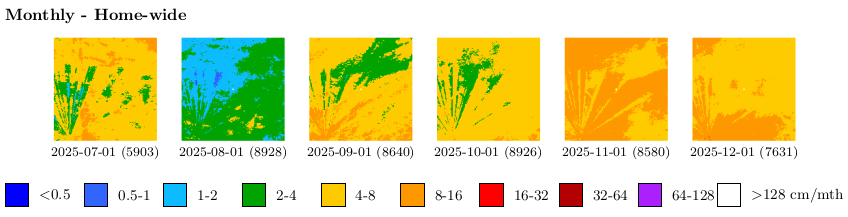 Monthly Summary of the rainfall radar data at my home in a 100 x 100 km box.